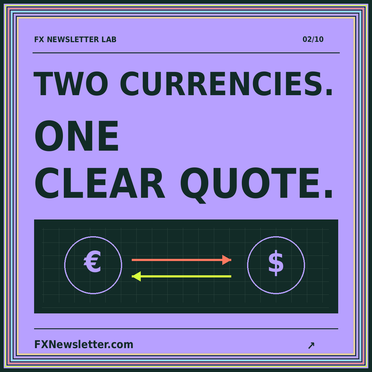 TWO CURRENCIES. ONE CLEAR QUOTE. — FXNewsletter.com