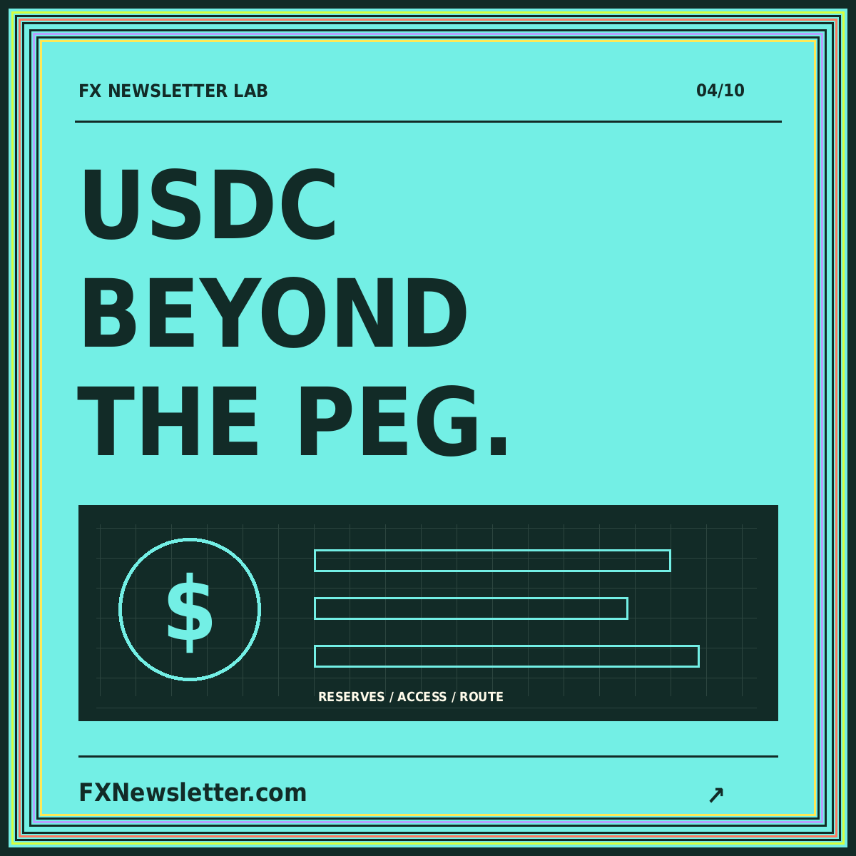 USDC BEYOND THE PEG. — FXNewsletter.com