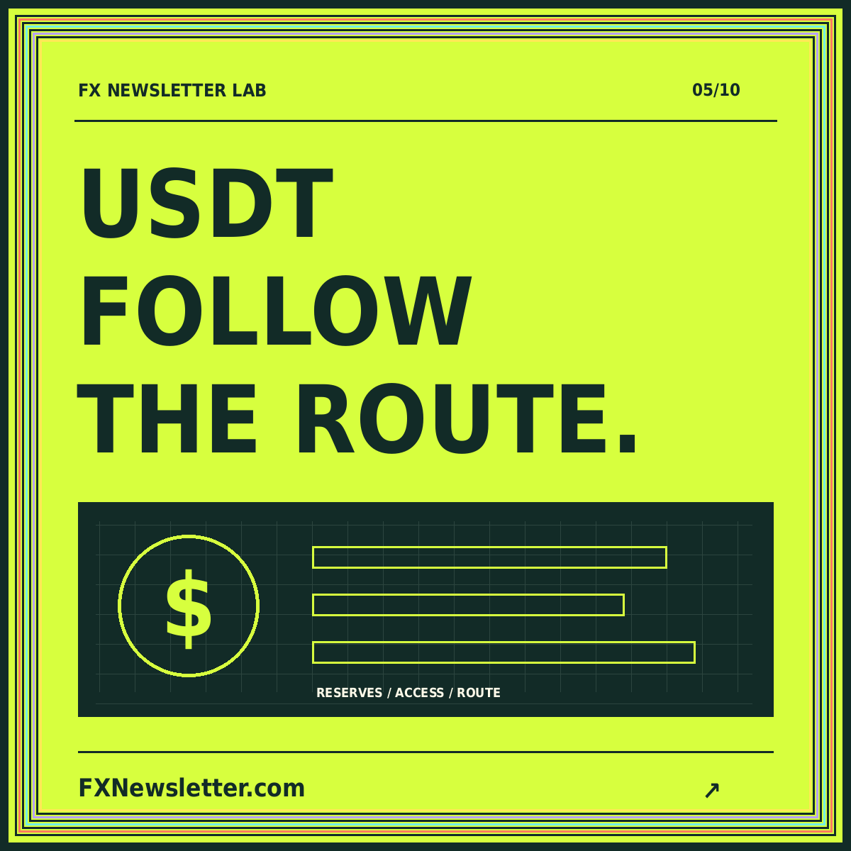 USDT FOLLOW THE ROUTE. — FXNewsletter.com